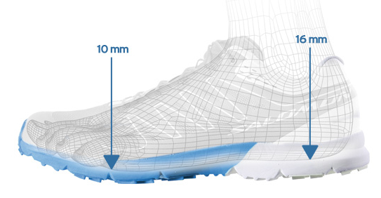 8mm heel to toe drop running shoes